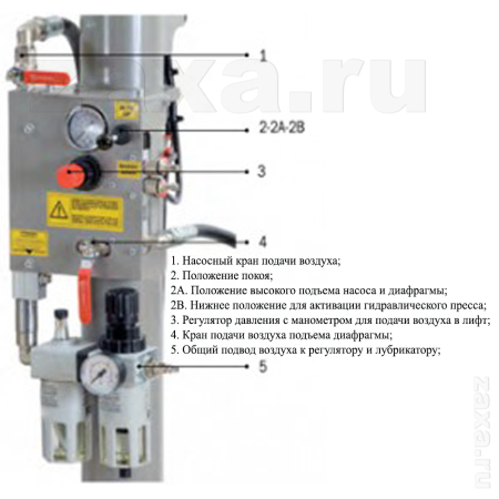 012-1200-050 Meclube (Италия) - Рамный пресс-подъёмник для бочек со смазкой 180-220 кг, для насосов 50 мм