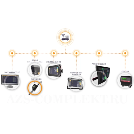 F00779010 Piusi (Италия) -Заправочный пистолет EASY VIEW 2.0 для масла с электронным дисплеем и жестким носиком, 30 л/мин